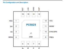 PC5028高性能可编程同步升压IC内置N沟道百胜博国际抗辐射抗干扰强