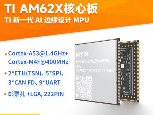 TI系列-TI AM62x接替AM335x，米尔核心板博坊APP