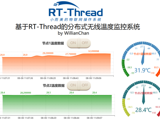 【RT-Thread作品秀】分布式温度监控系统