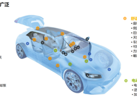 恩智浦发布S32M2，电机控制也要跟上“软件定义汽车”的步伐