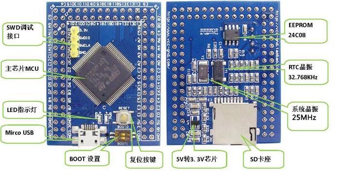 STM32F407VET6 Mini最小系统（PCB、电路原理图）
