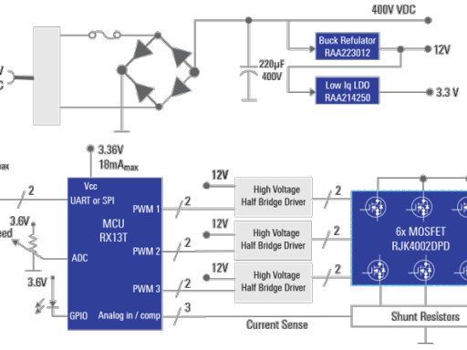 240V AC BLDC 电机控制