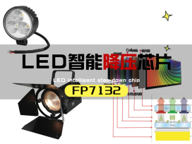 高效降压控制器FP7132XR：为高亮度LED提供稳定可靠的电源